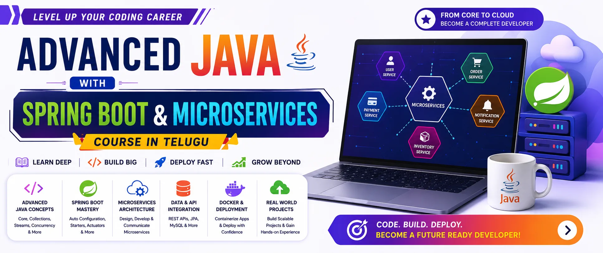 Advanced Java with Spring Boot & Microservices Course in Telugu for Freshers