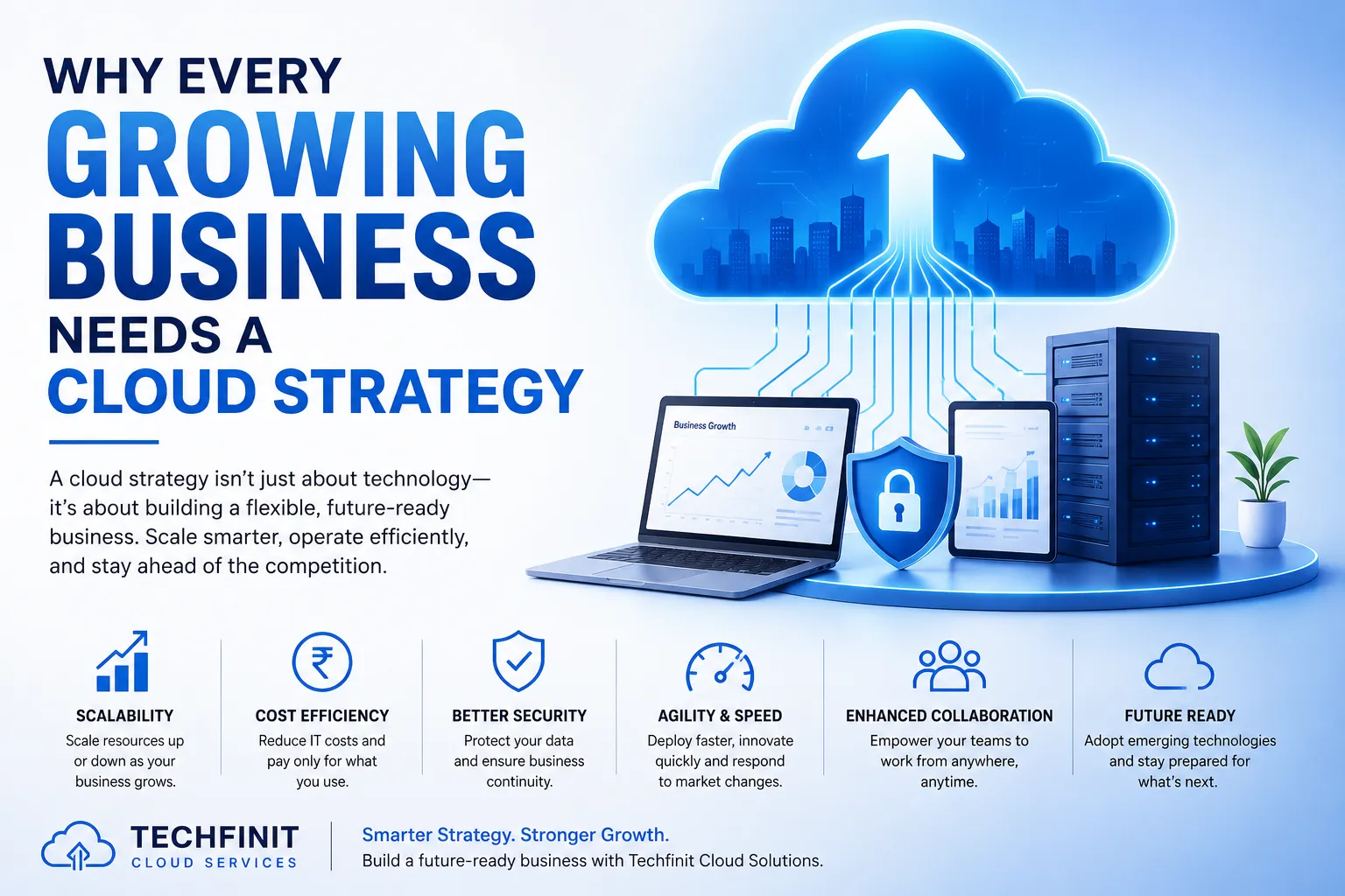 Why Every Growing Business Needs a Cloud Strategy