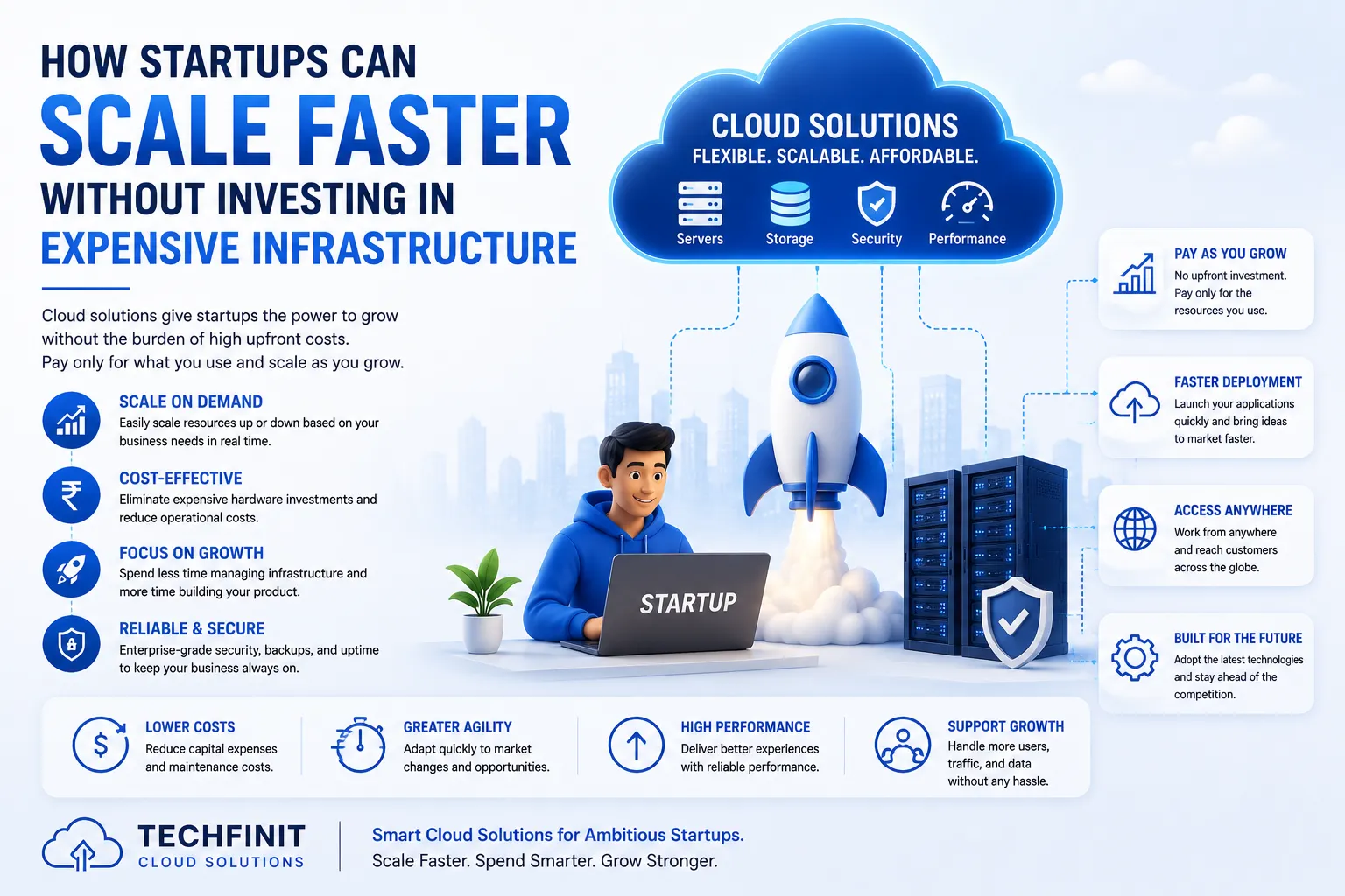 How Startups Can Scale Faster Without Investing in Expensive Infrastructure