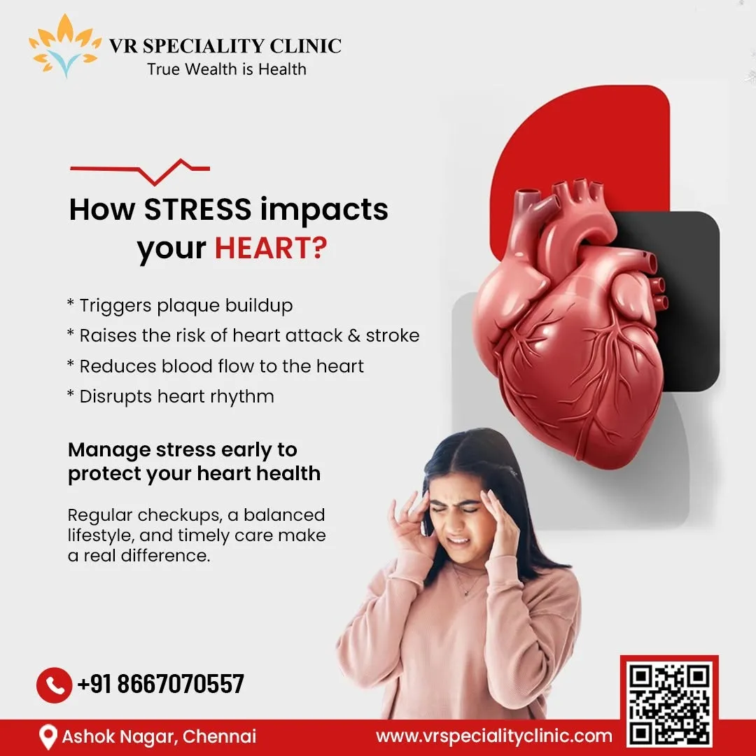 How Stress Impacts Your Heart ?