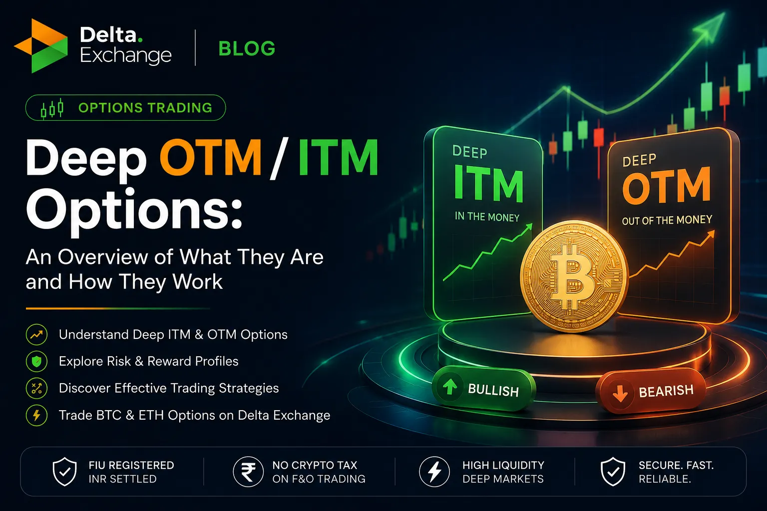 How Deep OTM and ITM Options Fit Into Modern Cryptocurrency Trading Strategies