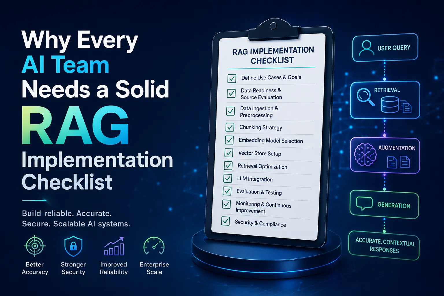 Why Every AI Team Needs a Solid RAG Implementation Checklist