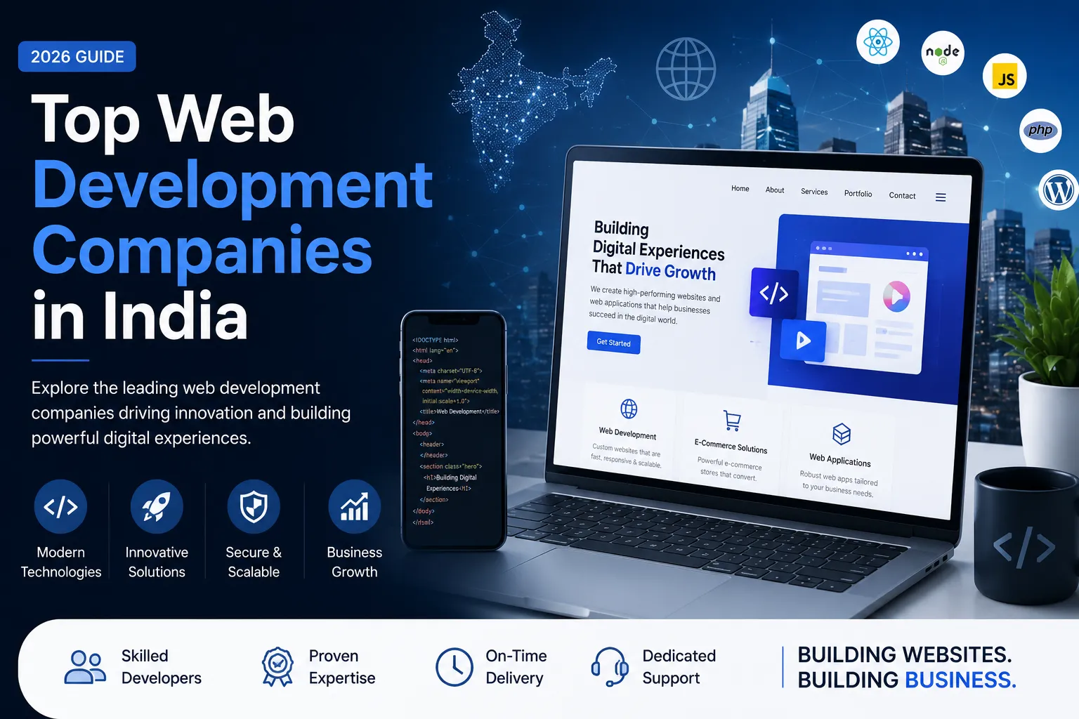 Top Web Development Companies in India: Leading Digital Innovation in 2026