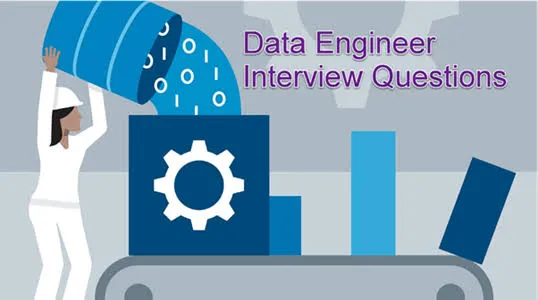 Top Technical Data Engineer Interview Questions Explained