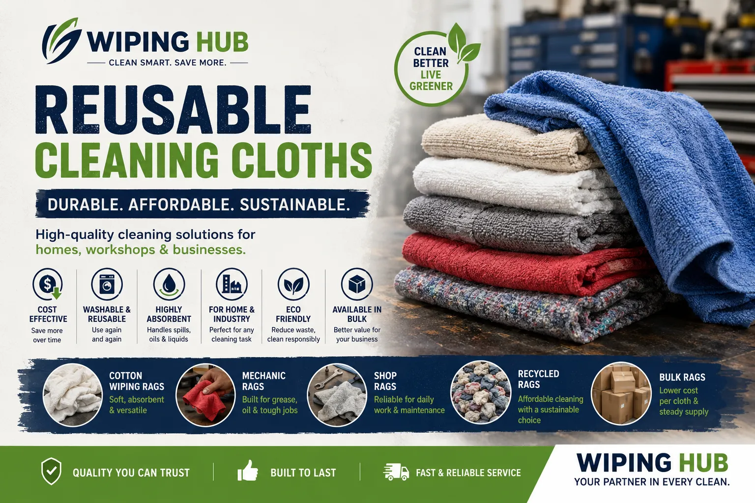 Reusable Cleaning Cloths | Durable Wiping Rags for Every Cleaning Job