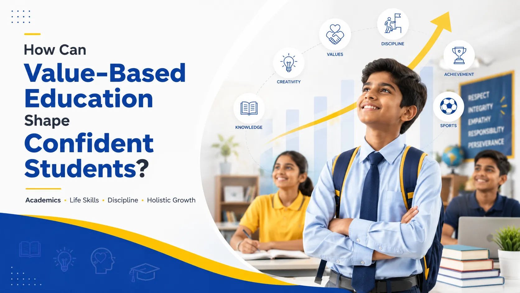 How Can Value-Based Education Shape Confident Students?