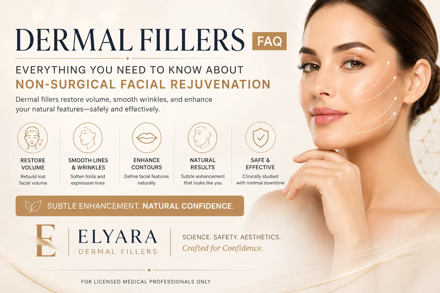 Dermal Fillers FAQ: Everything You Need to Know About Non-Surgical Facial Rejuvenation