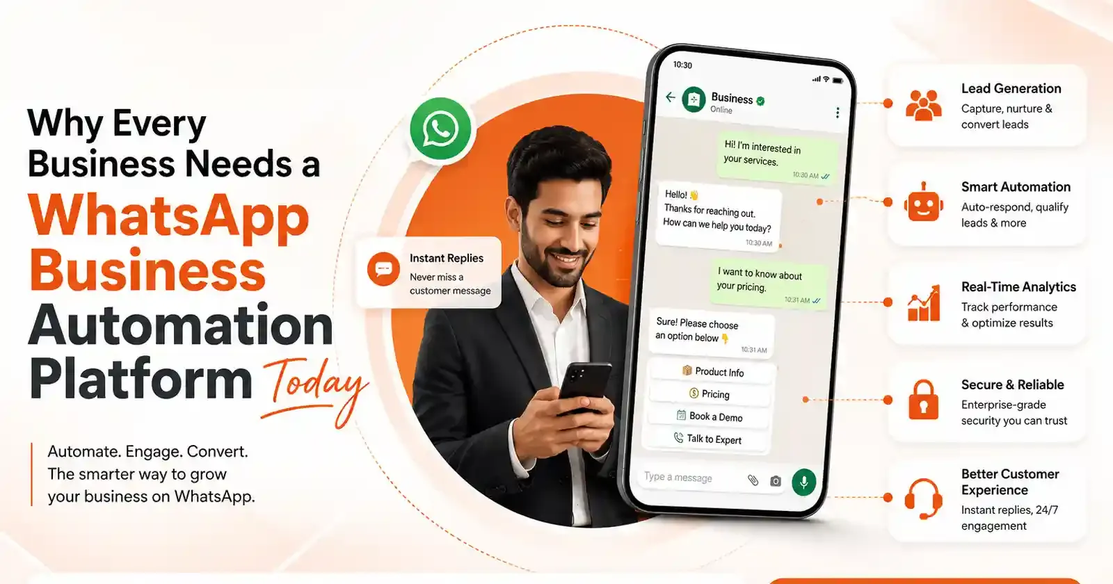 Why Every Business Needs a WhatsApp Business Automation Platform Today