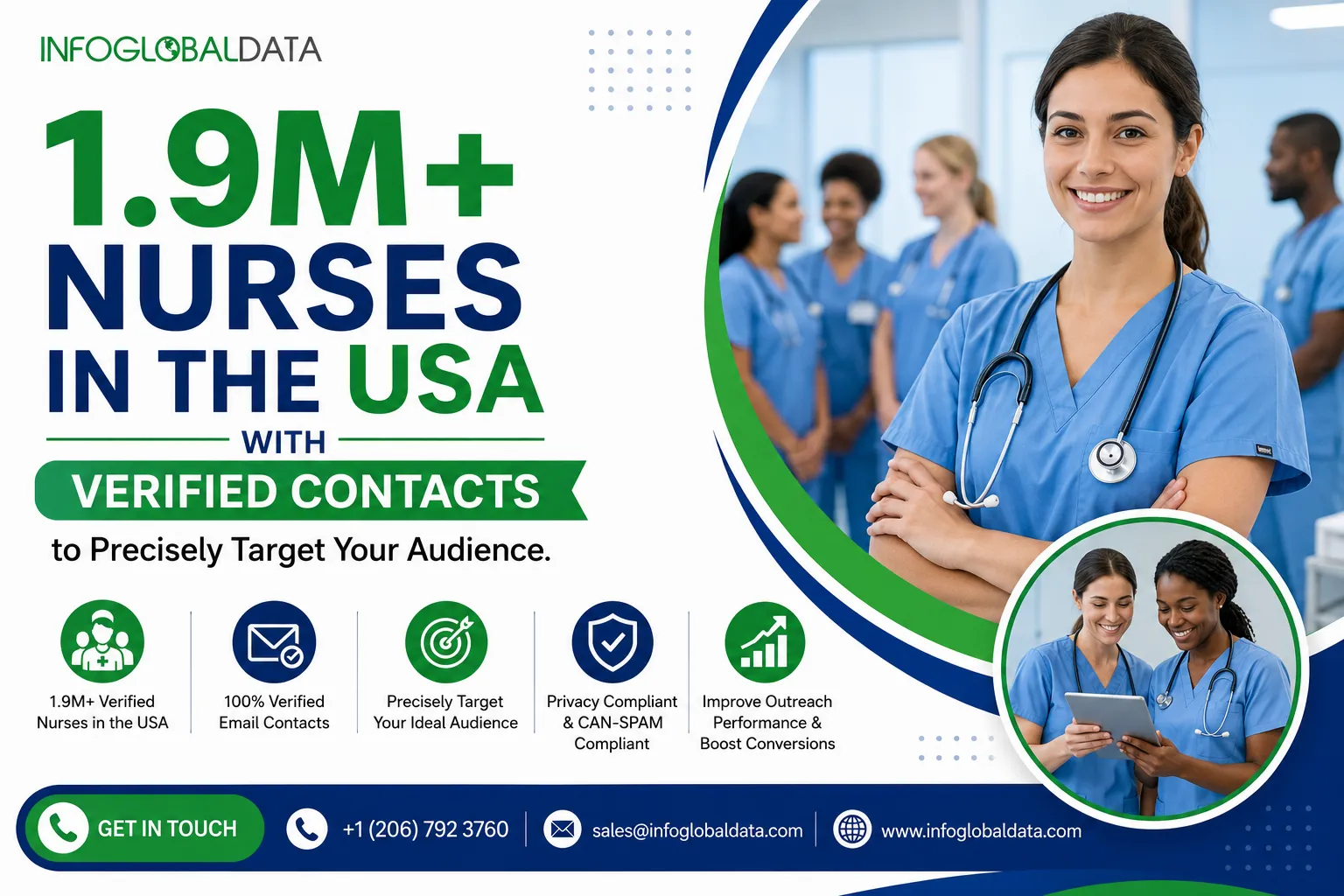 Everything You Should Know About the Nurses Email List for the Healthcare Industry from InfoGlobalData