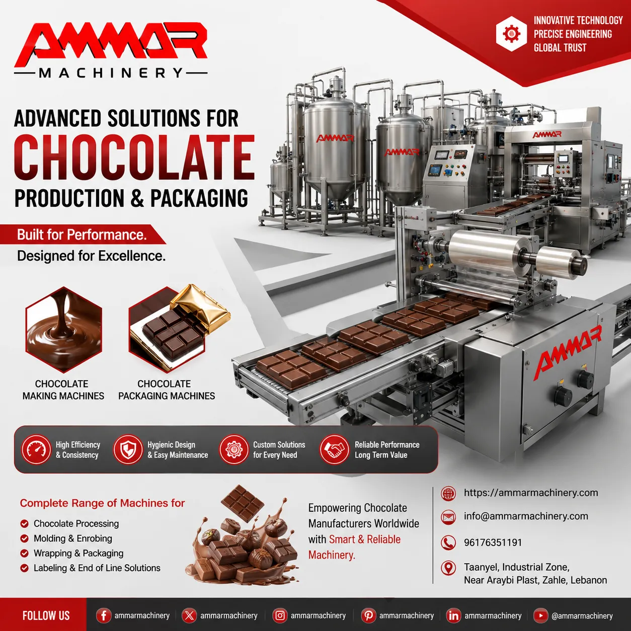 What Every Chocolate Manufacturer Should Know Before Investing in Industrial Equipment