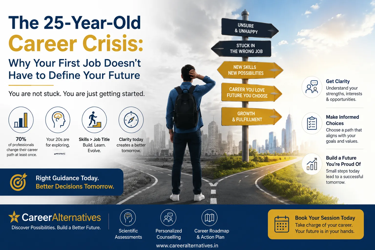 The 25-Year-Old Career Crisis: Why Your First Job Doesn't Have to Define Your Future