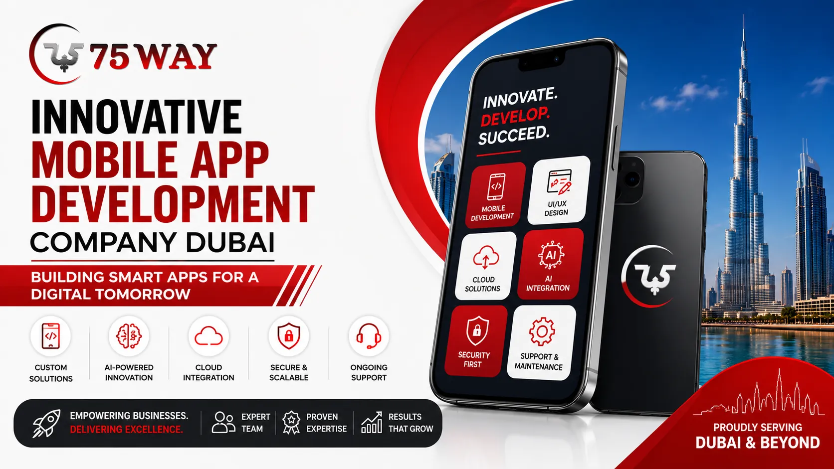 Innovative Mobile App Development Company Dubai | 75way Technologies