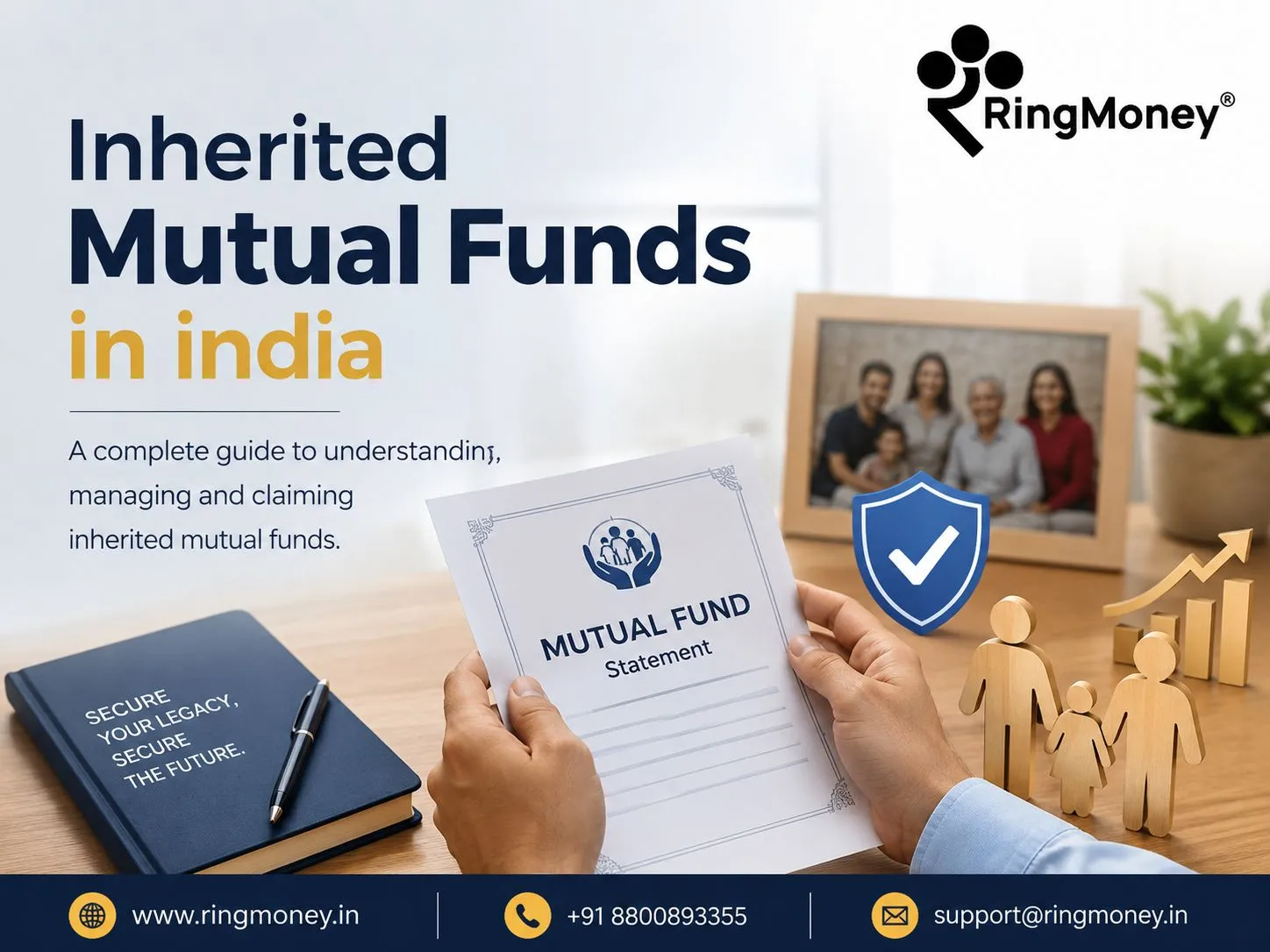Inherited Mutual Funds in India: Complete Guide to Claim, Transfer & Manage | Ring Money