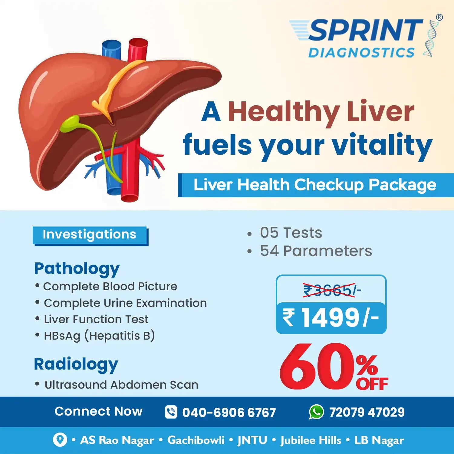 Liver Function Test in Hyderabad: A Complete Guide to Understanding Liver Health