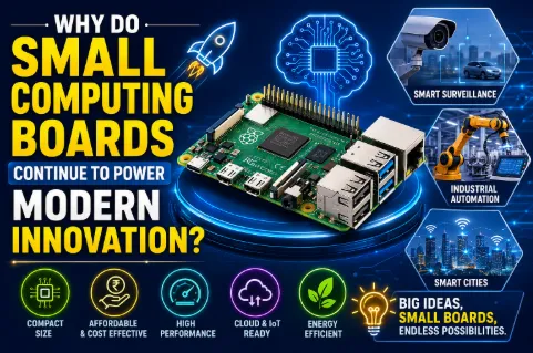 Why Do Small Computing Boards Continue to Power Modern Innovation?