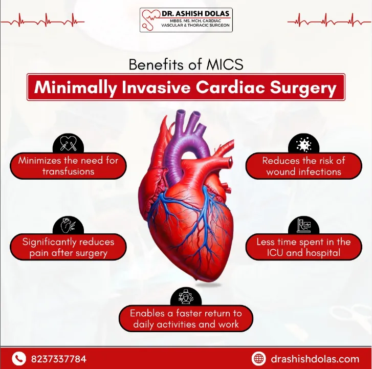 Dr. Ashish Dolas is the best heart surgeon