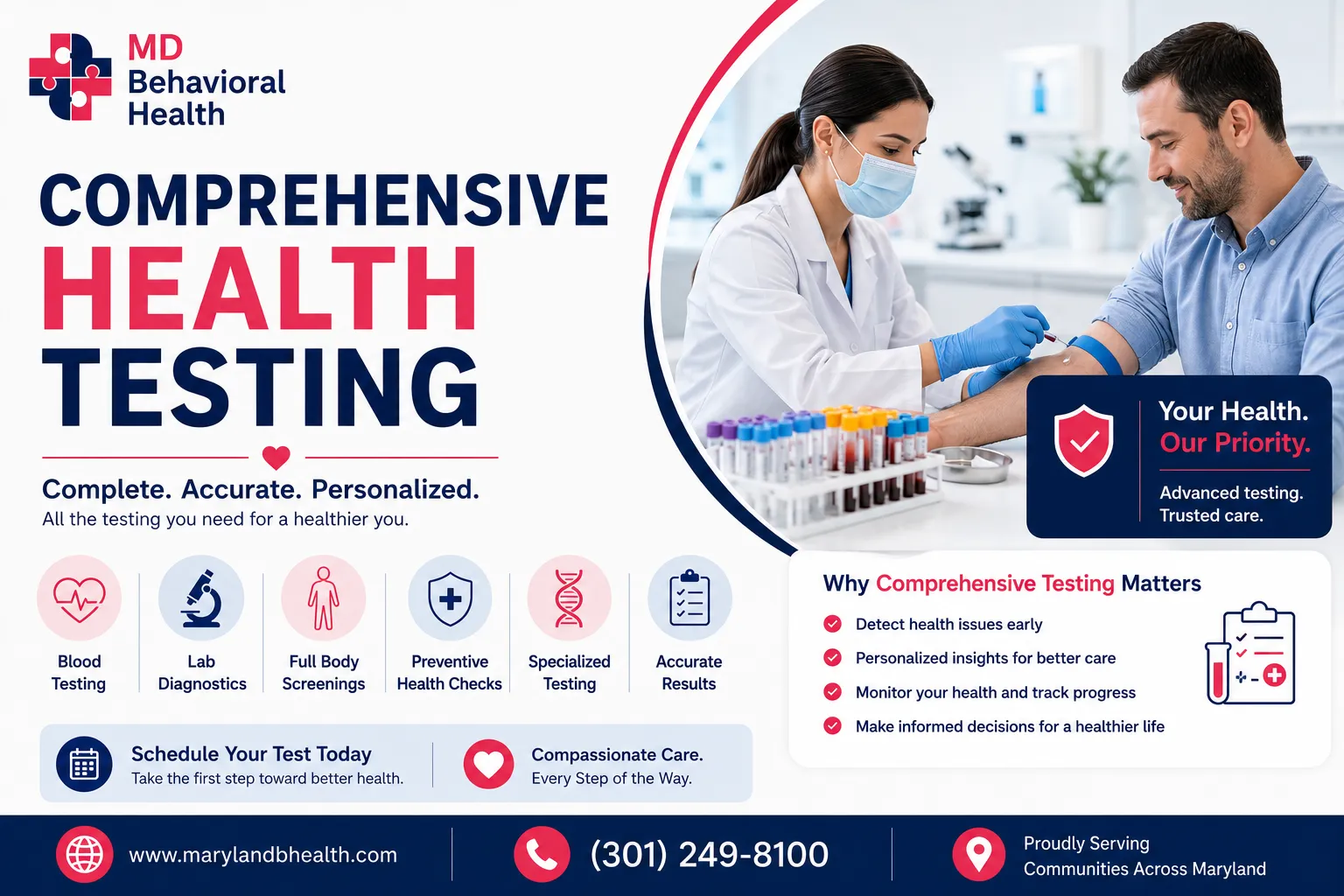 Comprehensive Health Testing for Preventive Medical Care