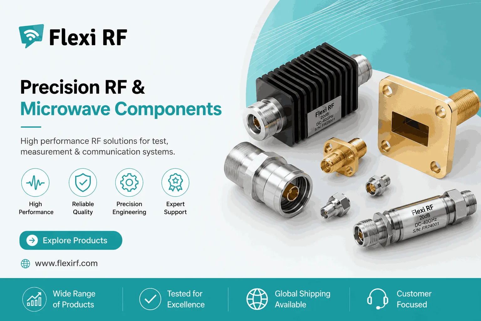 G3PO Cable for High-Density RF and Microwave Applications