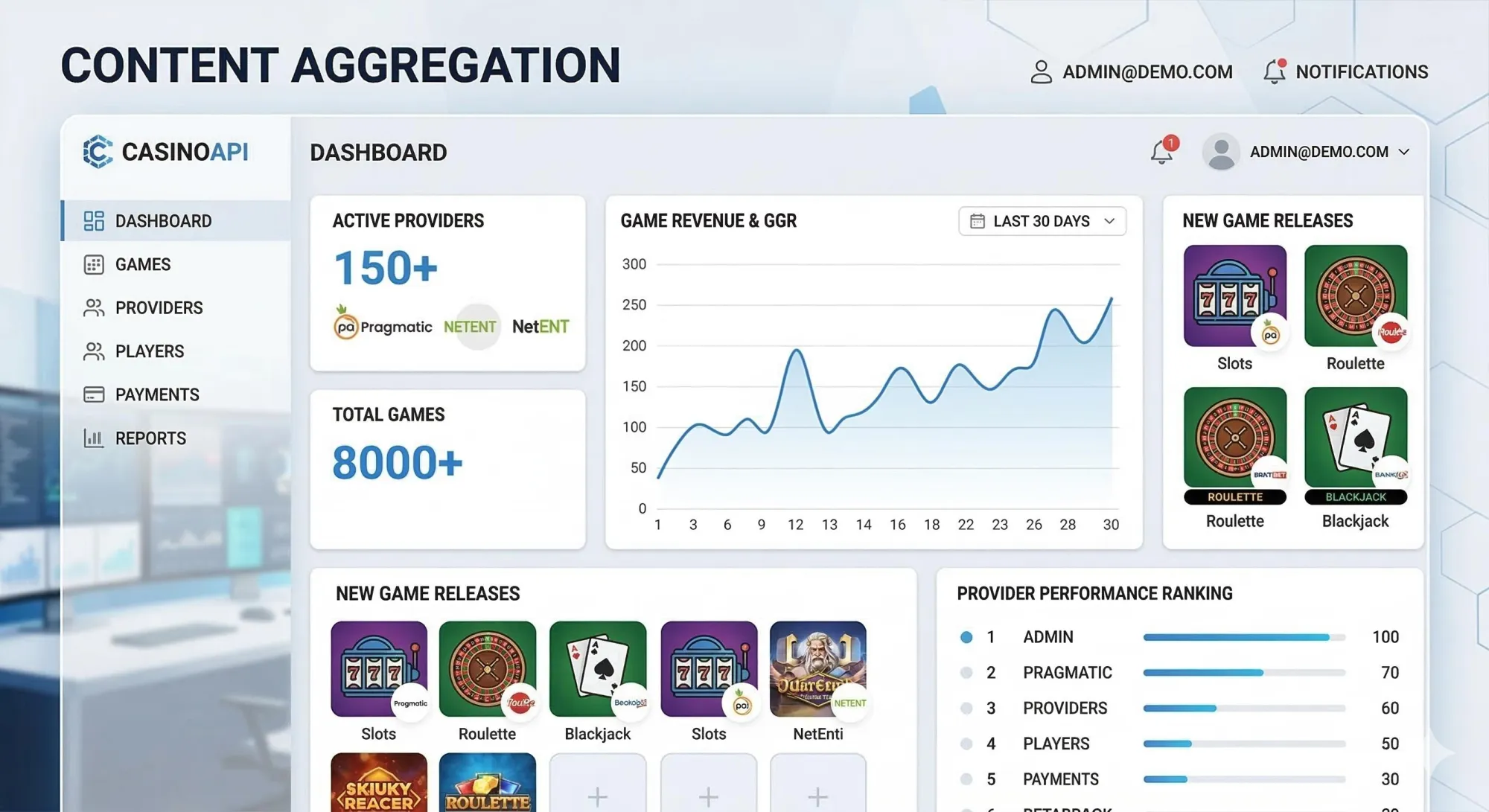 Top Benefits of Using an Online Casino Aggregator