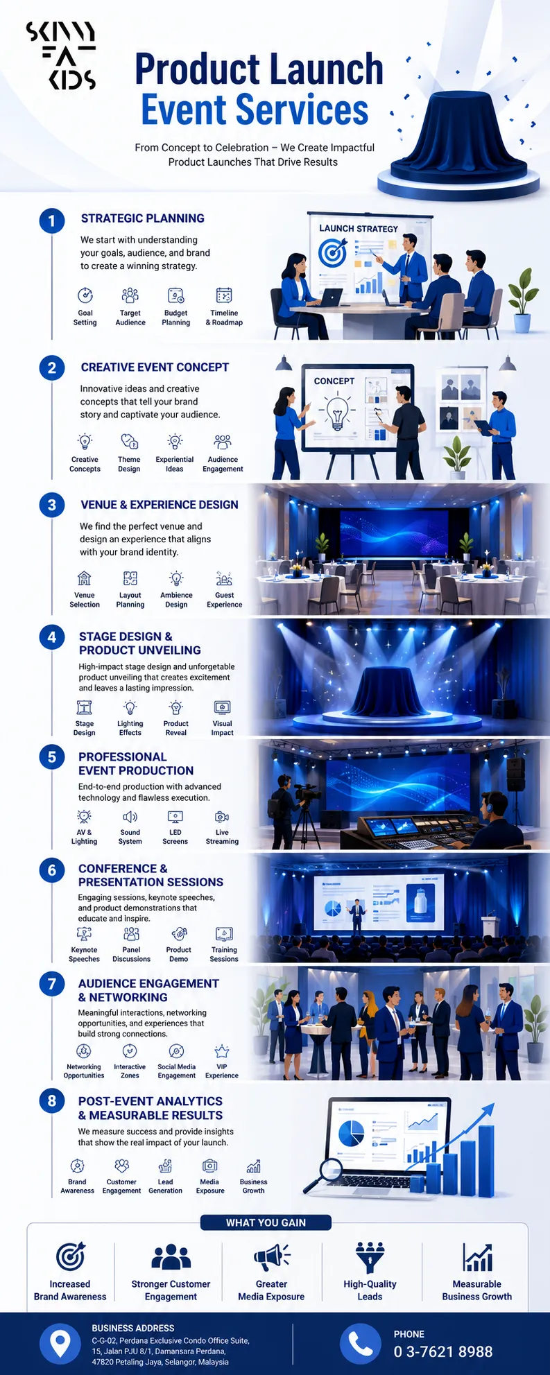 Product Launch Event Services That Deliver Measurable Results