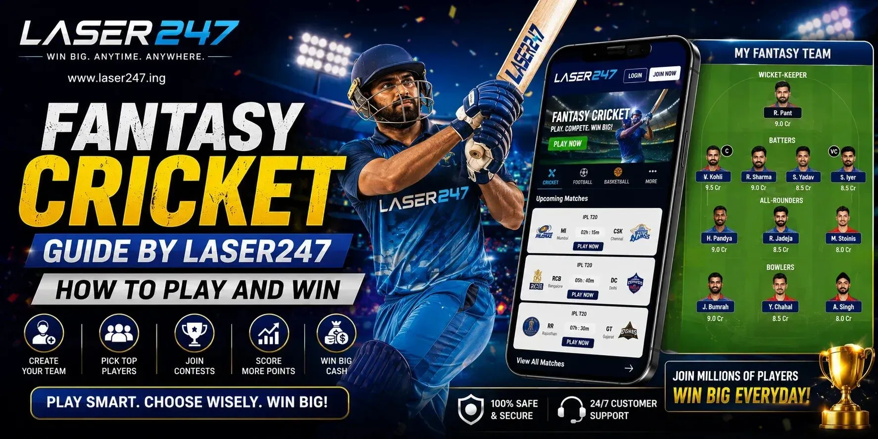 Fantasy Cricket Guide by Laser247: How to Play and Win