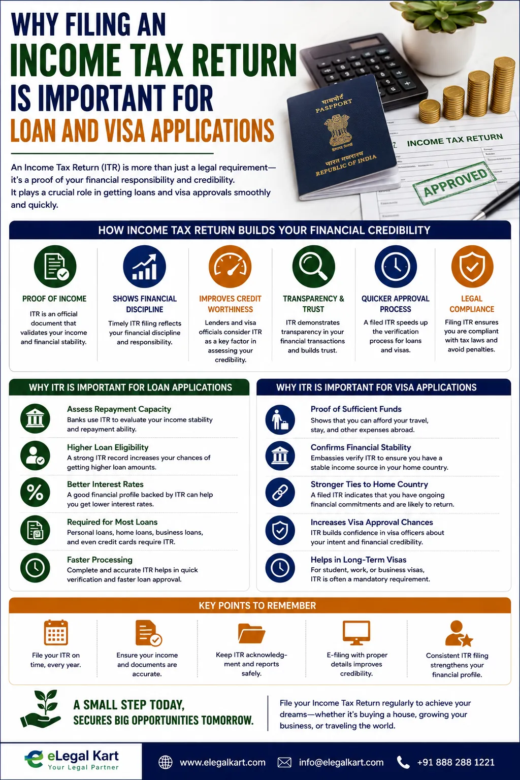 Why Filing an Income Tax Return Is Important for Loan and Visa Applications