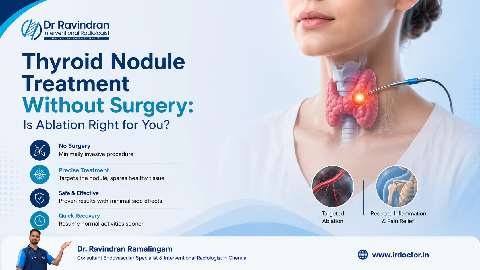 Thyroid Nodule Treatment Without Surgery: Is Ablation Right for You?