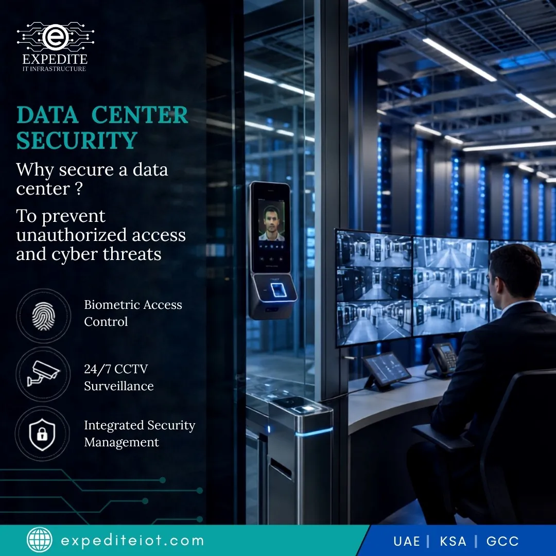 Top Data Center Security Measures Every Qatari Firm Needs