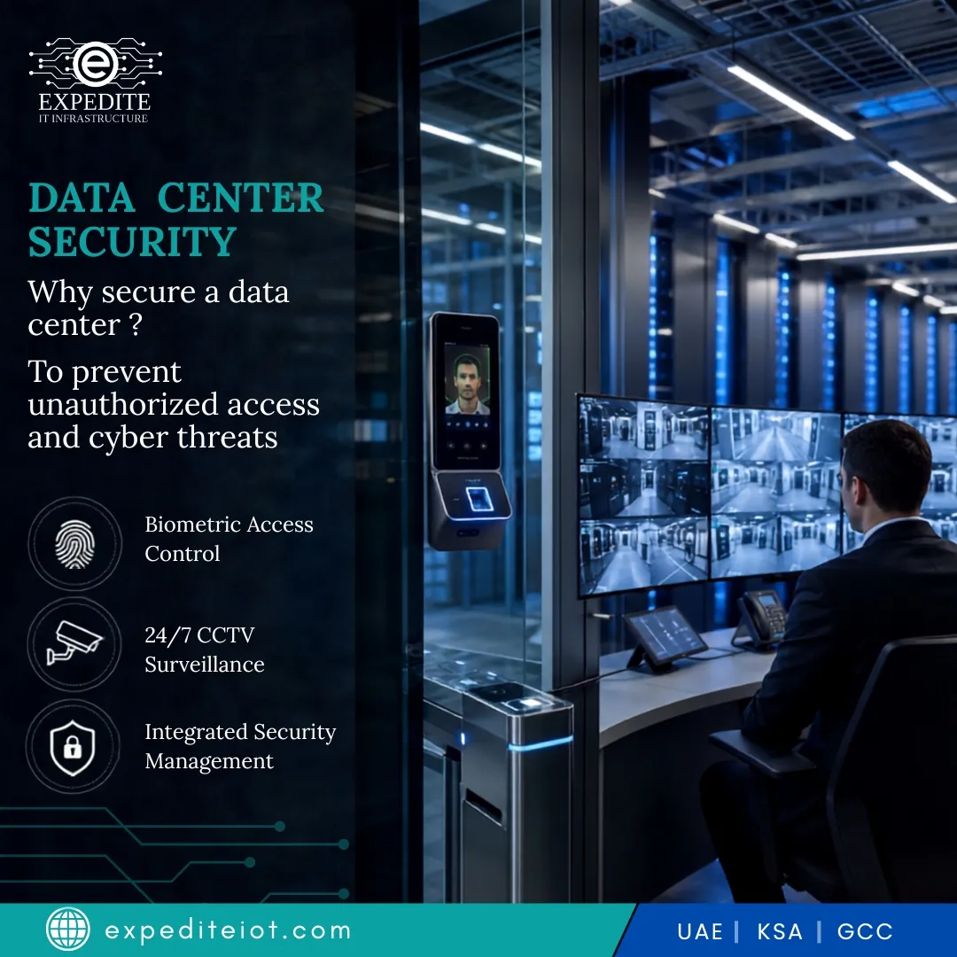 Top Data Center Security Measures Every Qatari Firm Needs