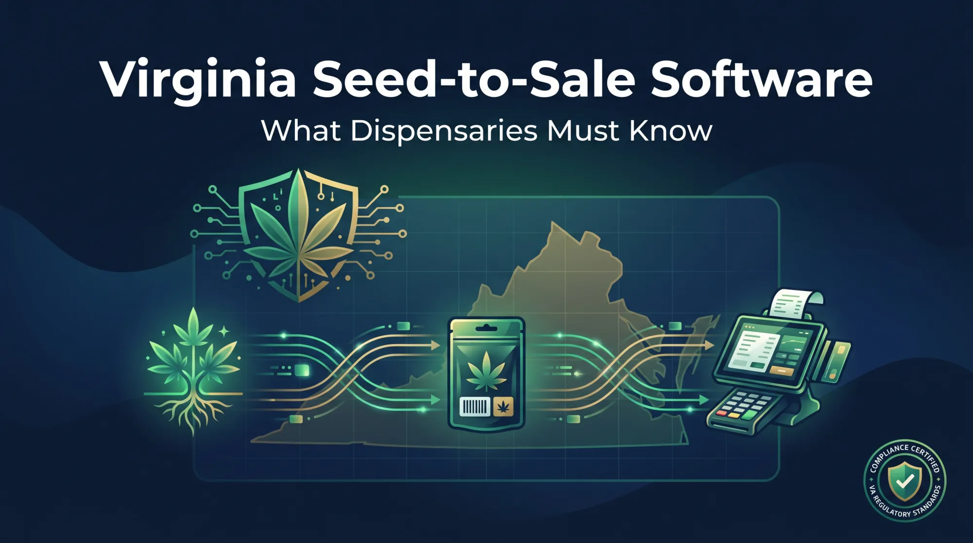 Virginia Seed-to-Sale Software: What Dispensaries Must Know