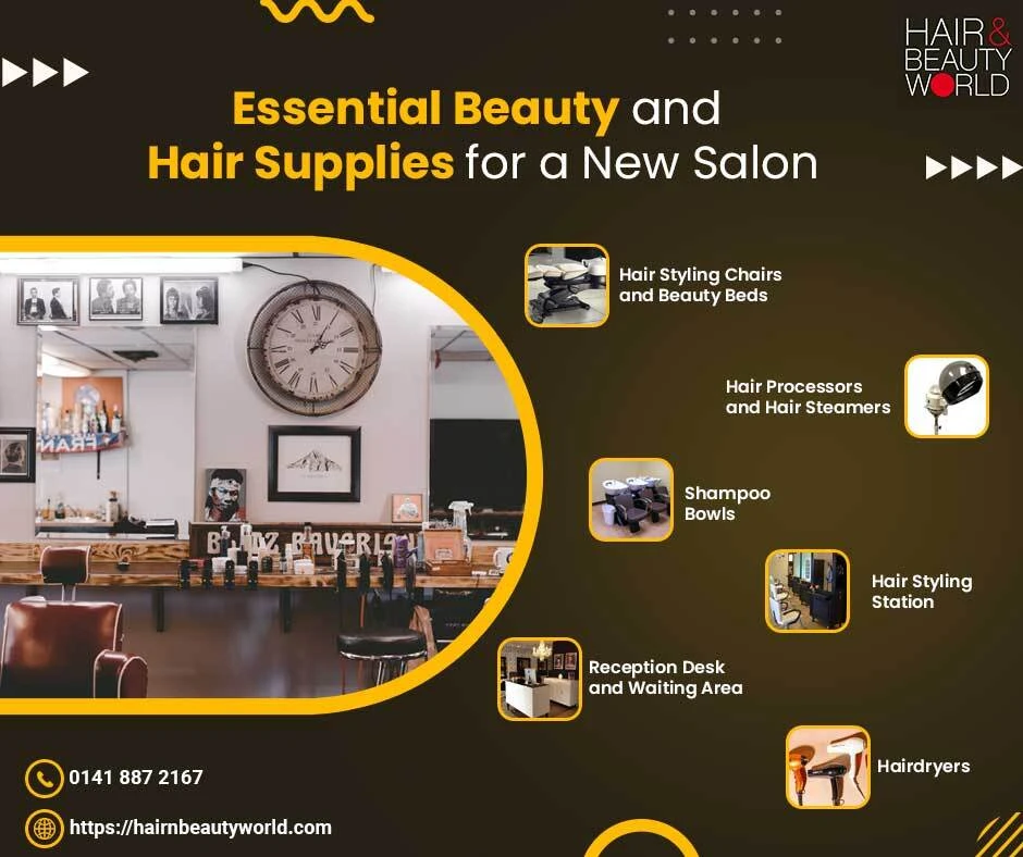 Essential Beauty and Hair Supplies for a New Salon