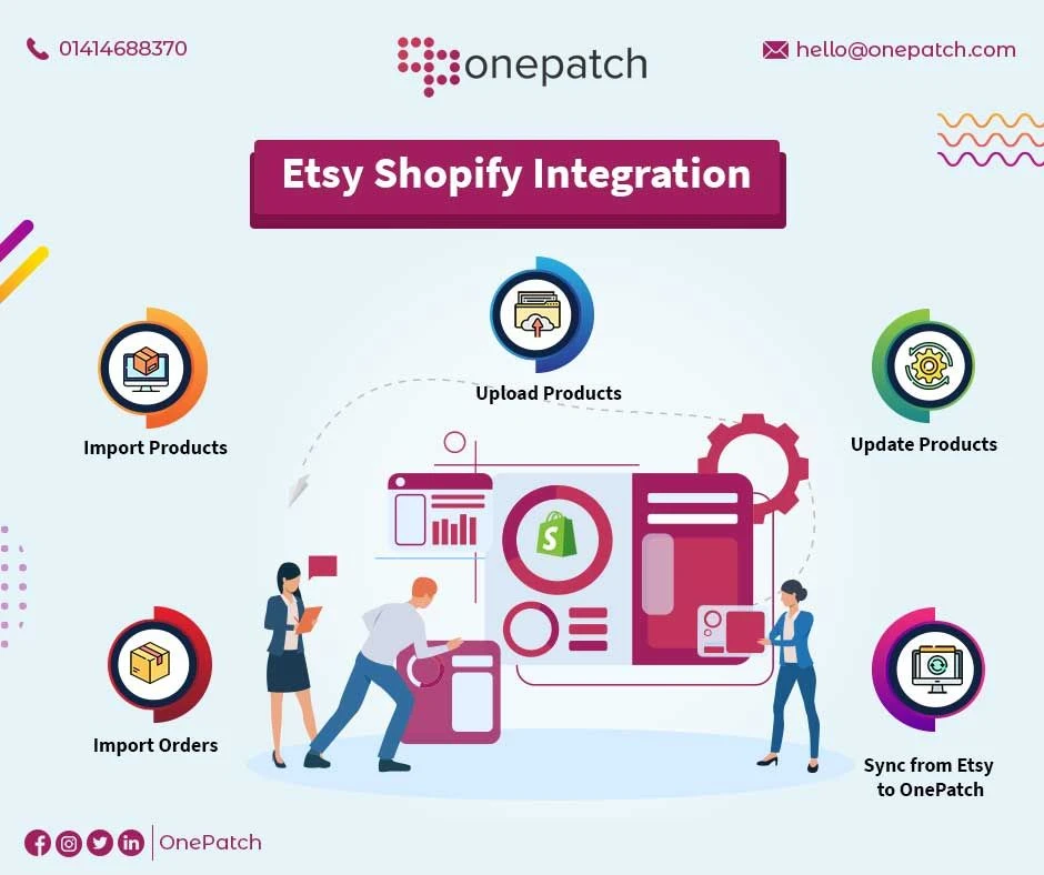 https://glasgow.storeboard.com/blogs/ecommerce/5-reasons-to-use-shopify-to-sell-online/3867648