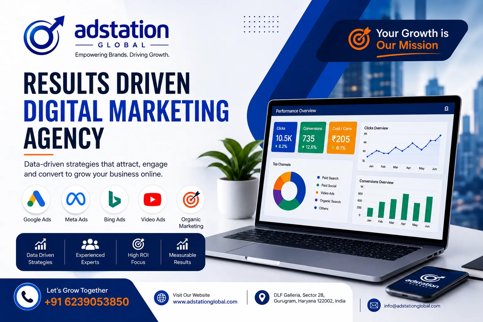 Best Social Media Marketing Agency