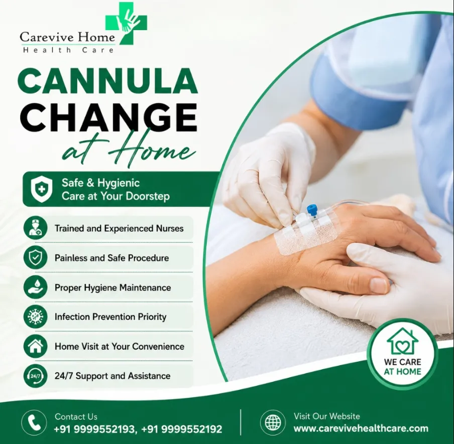 Expert Cannulation Services At Home Anytime You Need