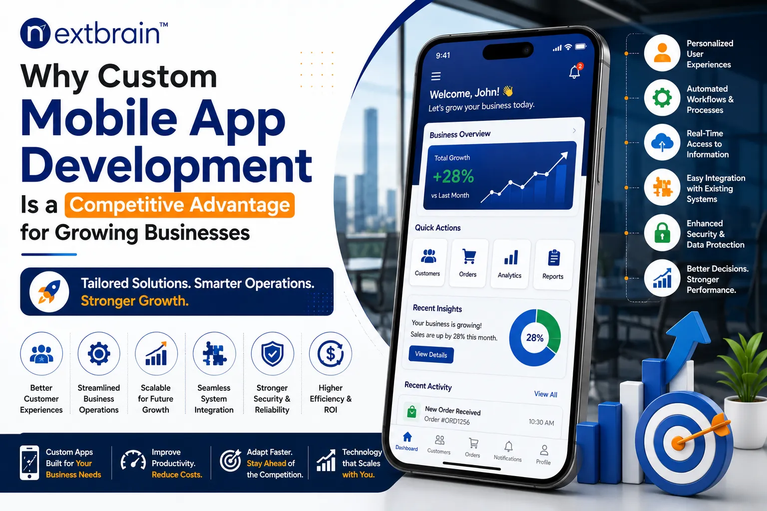 Why Custom Mobile App Development Is a Competitive Advantage for Growing Businesses