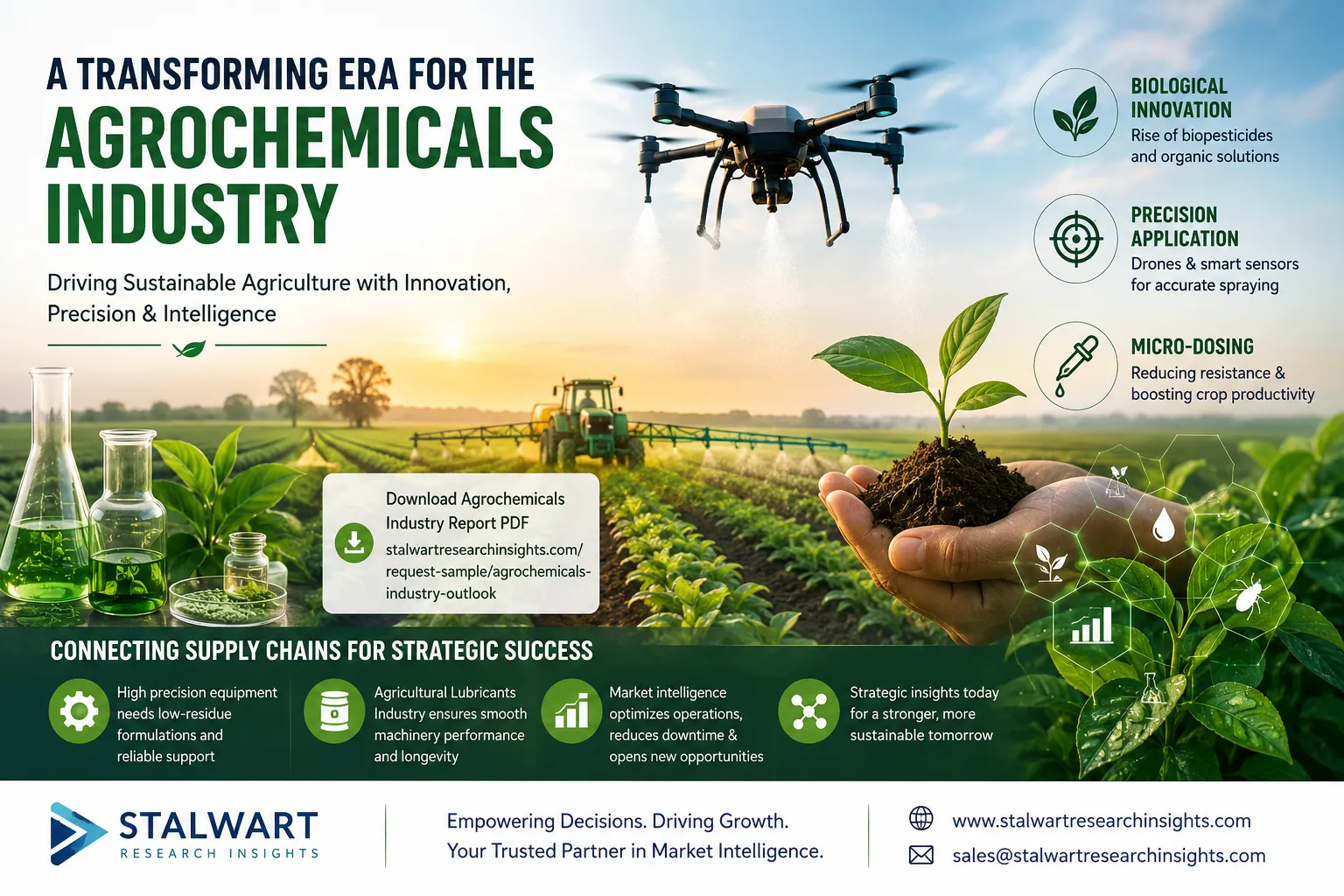 A Transforming Era for the Agrochemicals Industry