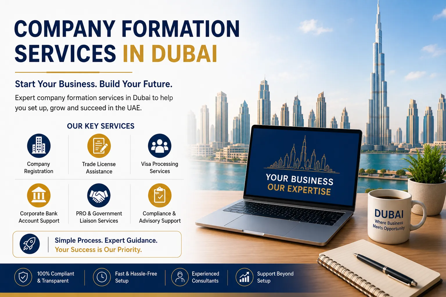 Company Formation Services in Dubai: Your Complete Guide to Starting a Business in the UAE