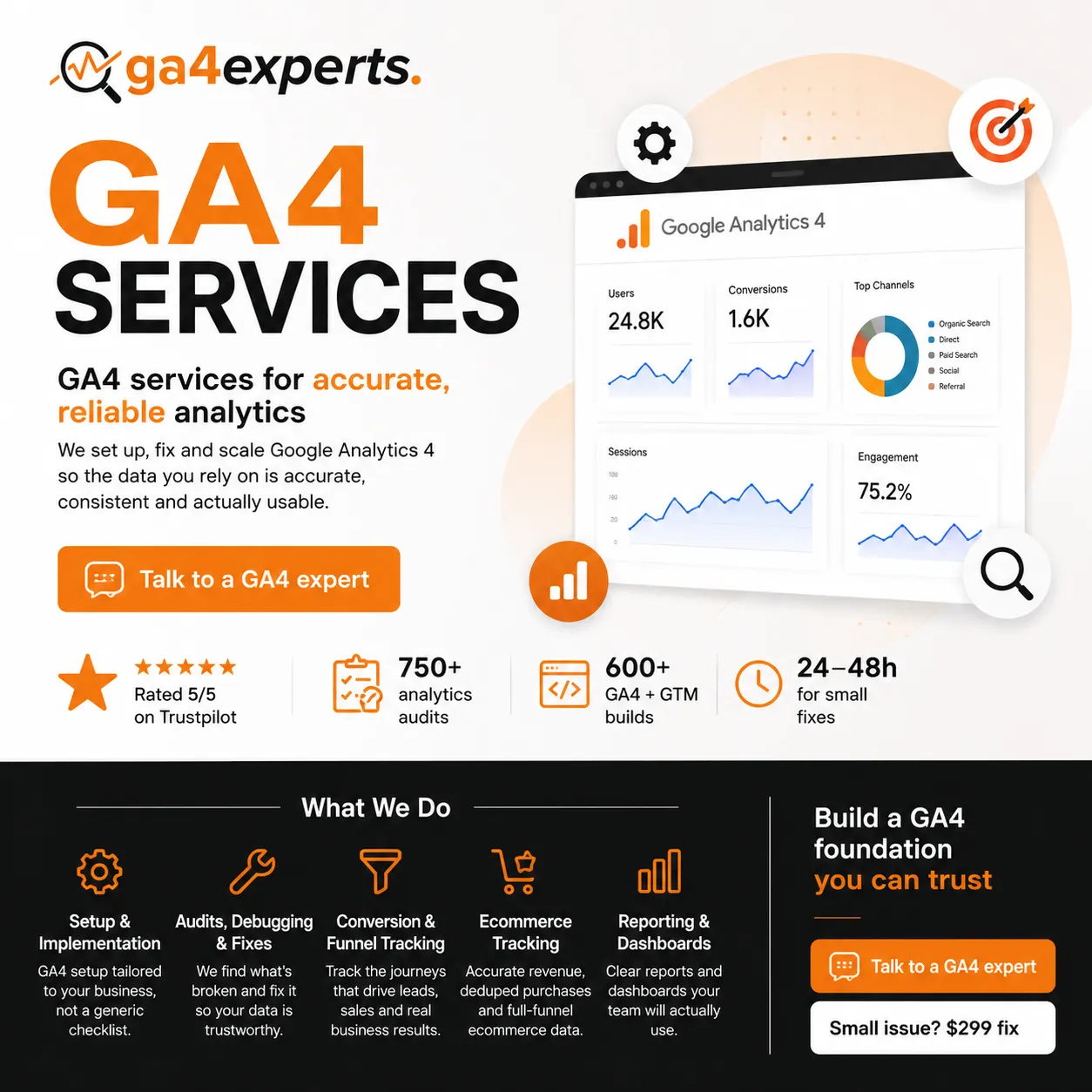 Why Every Business Needs a Google Analytics Audit Agency in 2026