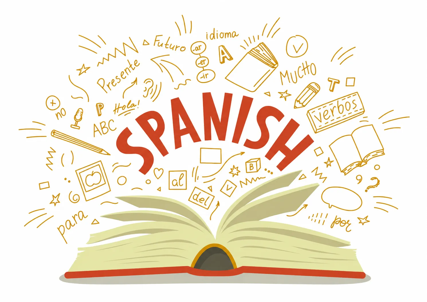 How Spanish Levels Shape Your Journey from Beginner to Confident Speaker
