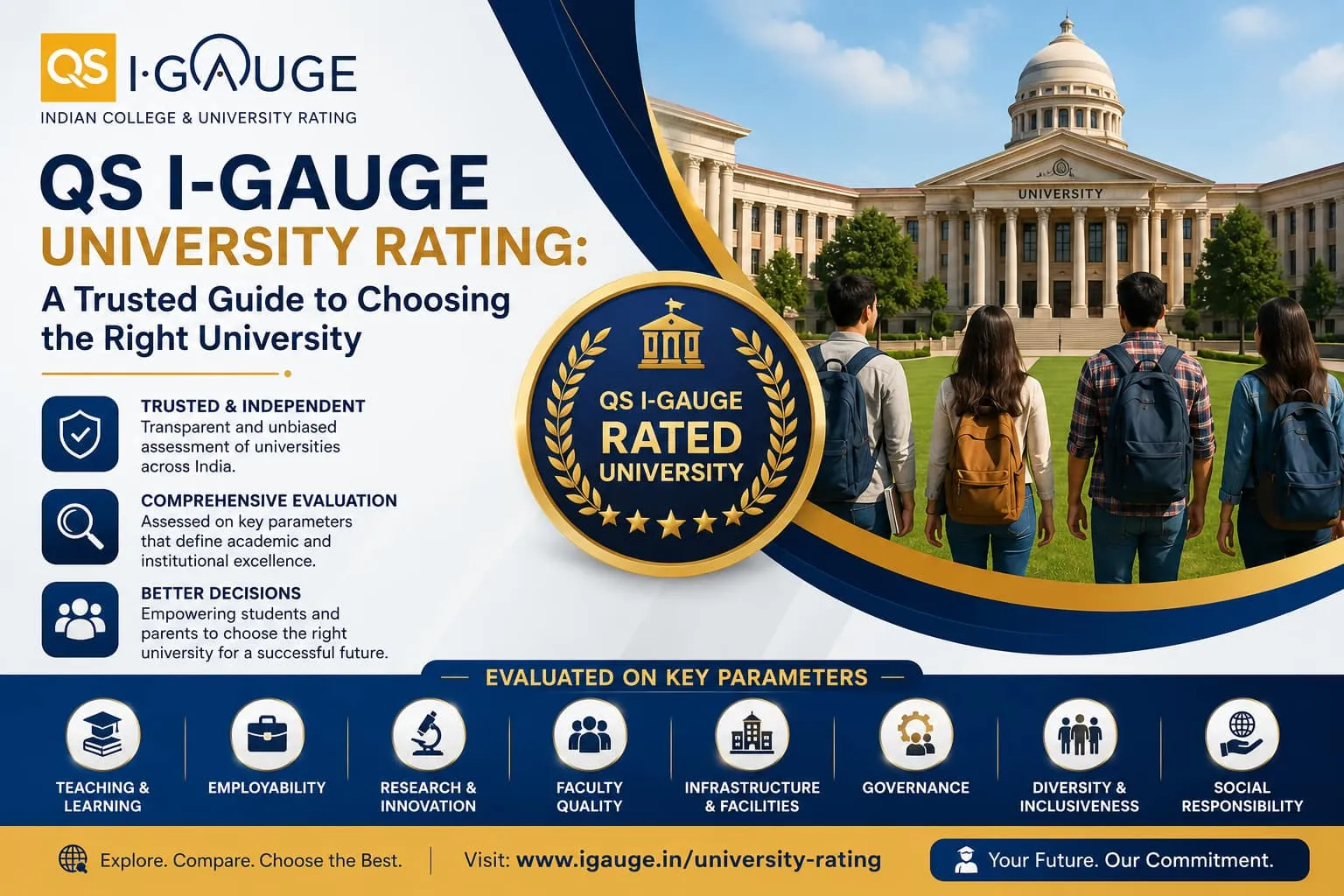 QS I-GAUGE University Rating: A Trusted Guide to Choosing the Right University