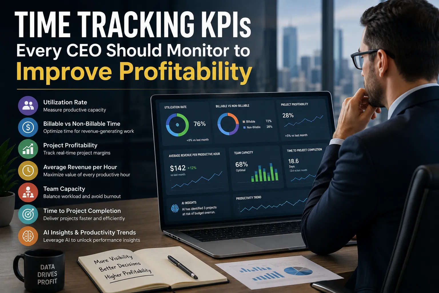 Time Tracking KPIs Every CEO Should Monitor to Improve Profitability
