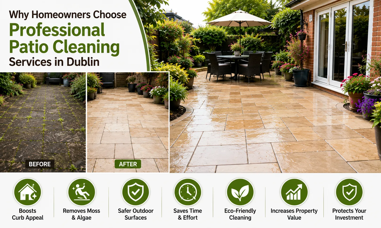 Why Homeowners Choose Professional Patio Cleaning Dublin Today