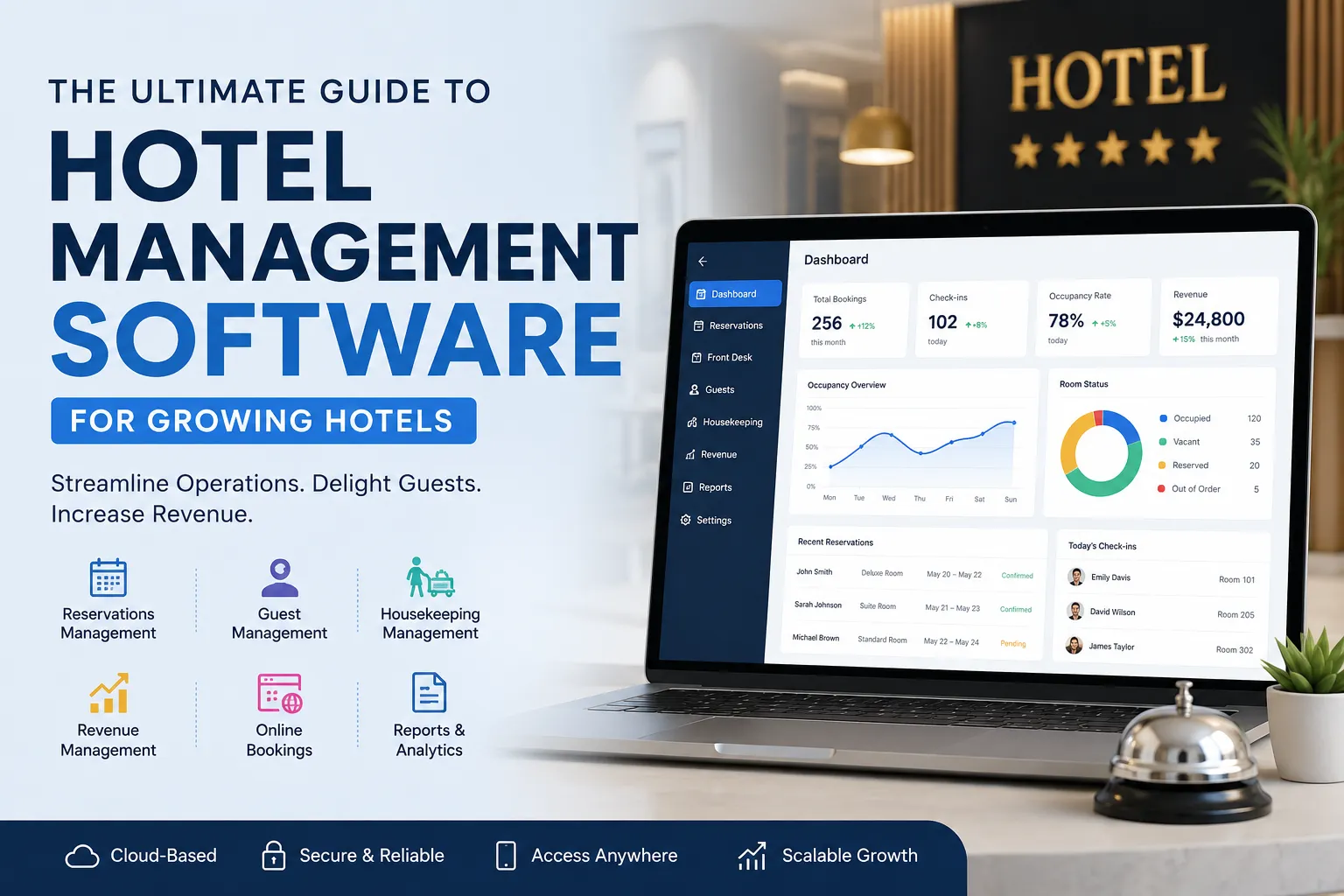 The Ultimate Guide to Hotel Management Software for Growing Hotels