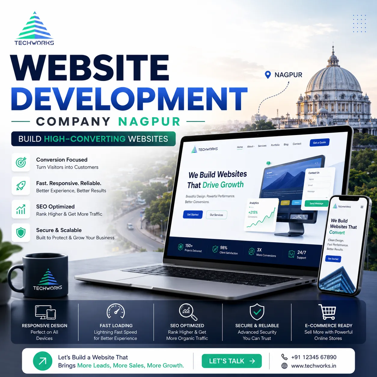 Website Development Company Nagpur– Build High- Converting Websites
