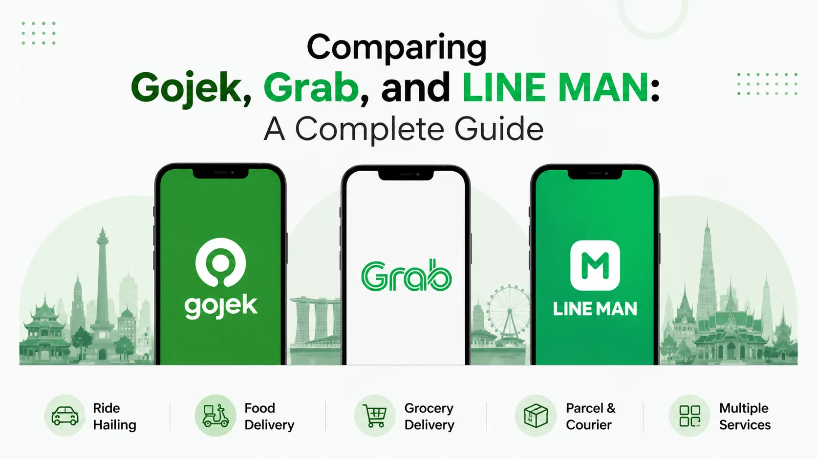 Comparing Gojek, Grab, and LINE MAN: A Complete Guide