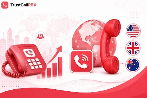 How to Buy a US Phone Number: A Complete Guide for Businesses
