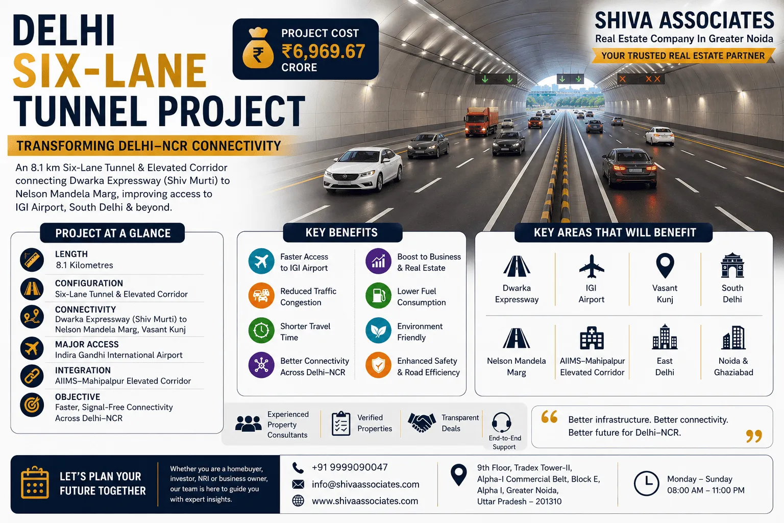 Delhi Six-Lane Tunnel Project: What You Need to Know