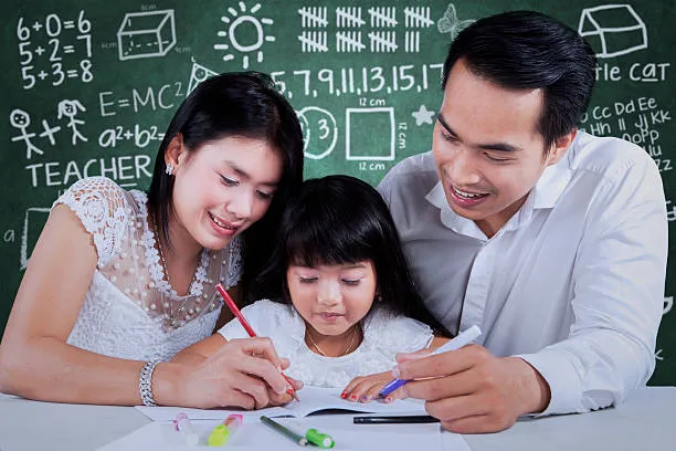 How Modern Learning Environments Shape Student Success