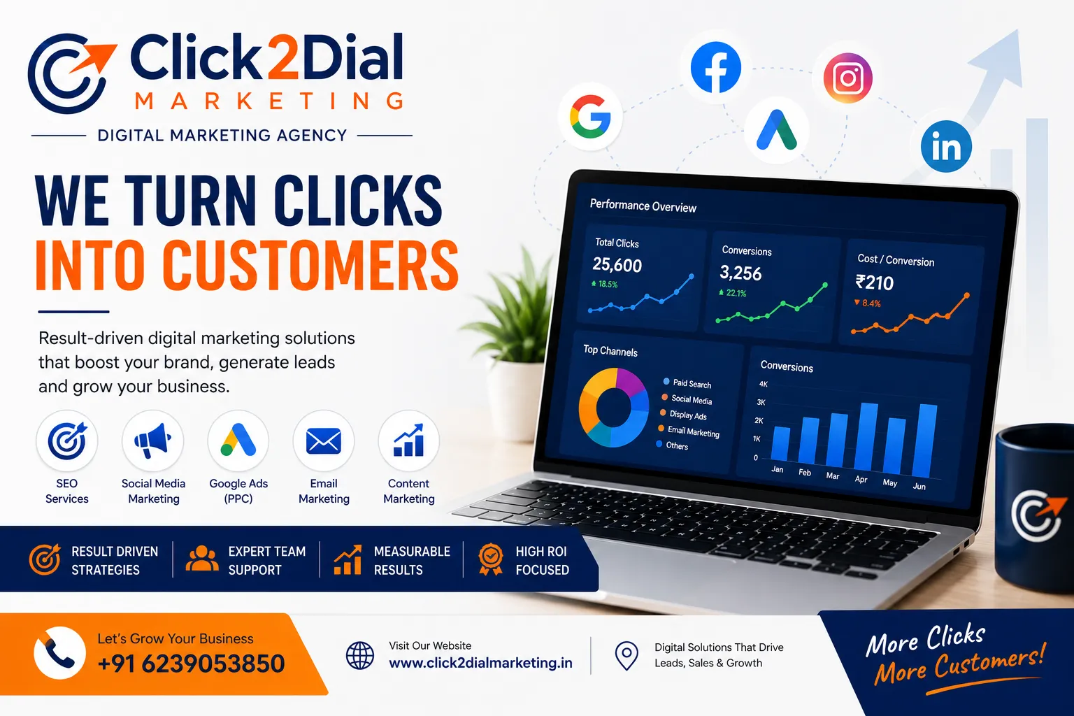 Digital Marketing Agency Near Gurugram