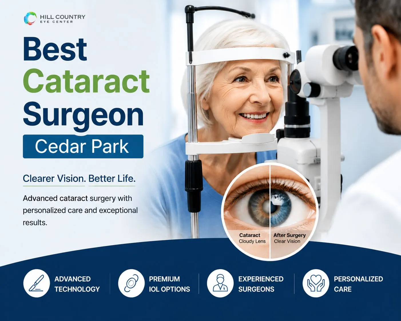 How to Choose the Best Cataract Surgeon Cedar Park: A Complete Patient Guide by Hill Country Eye Centre